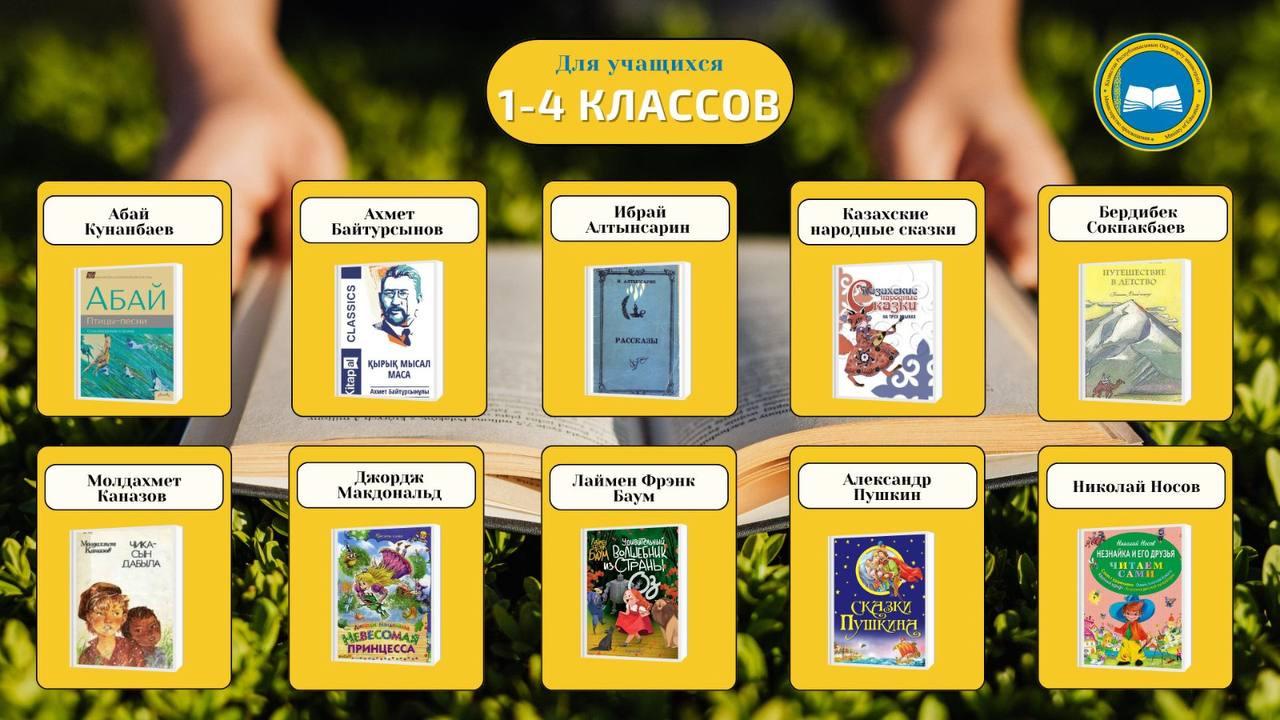 1-4 классы