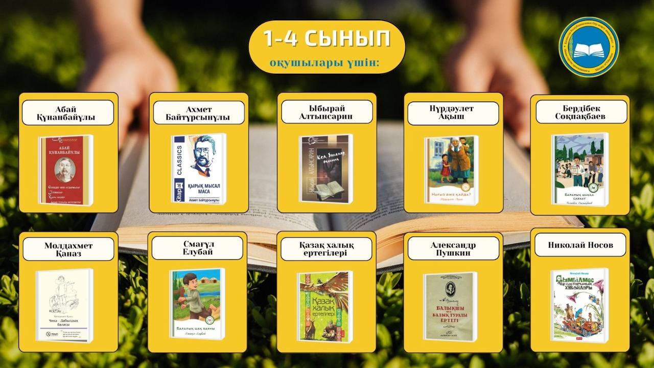 1-4 классы